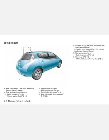 nissan leaf 2015 owners manual